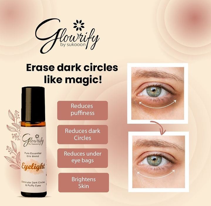 Eyelight - Eliminates Dark Circles Around Eyes & Puffy Eyes